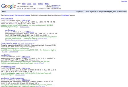 Suchergebnisse mit Exports von Reports aus Google Analytics