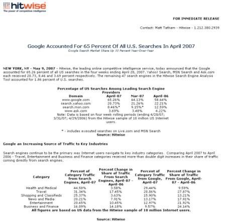 Hitwise Studie Suchmaschinen April 2007