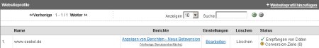 Google Analytics Auswahl ob Alte Version oder Neue Version