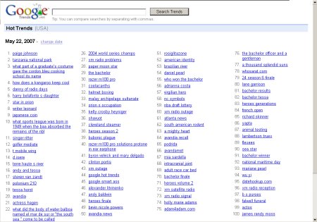 Google Trends - Google Hot Trends Abfrage zum 22. Mai