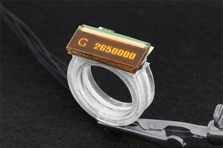 VanityRing - Google Ring mit Suchtrefferanzahl Anzeige